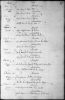 A048 - Cornelis Berg - doop 1778 - volledige pagina