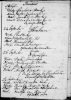 A052.5.a - Doop van Jacobus van Beek - 1810 - volledige pagina